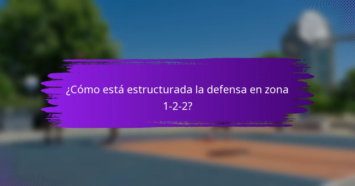 ¿Cómo está estructurada la defensa en zona 1-2-2?